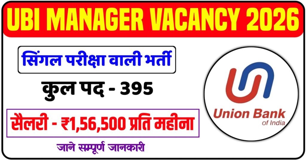 Union Bank Of India Vacancy 2026