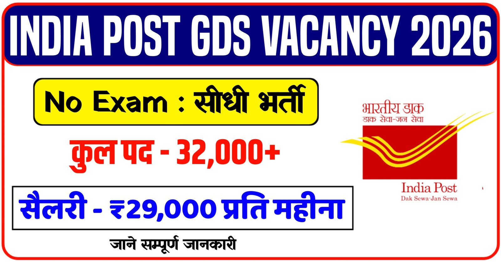 India Post GDS Recruitment 2026