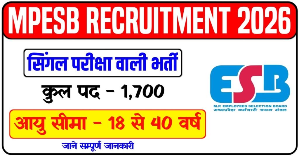 MPESB Recruitment 2026