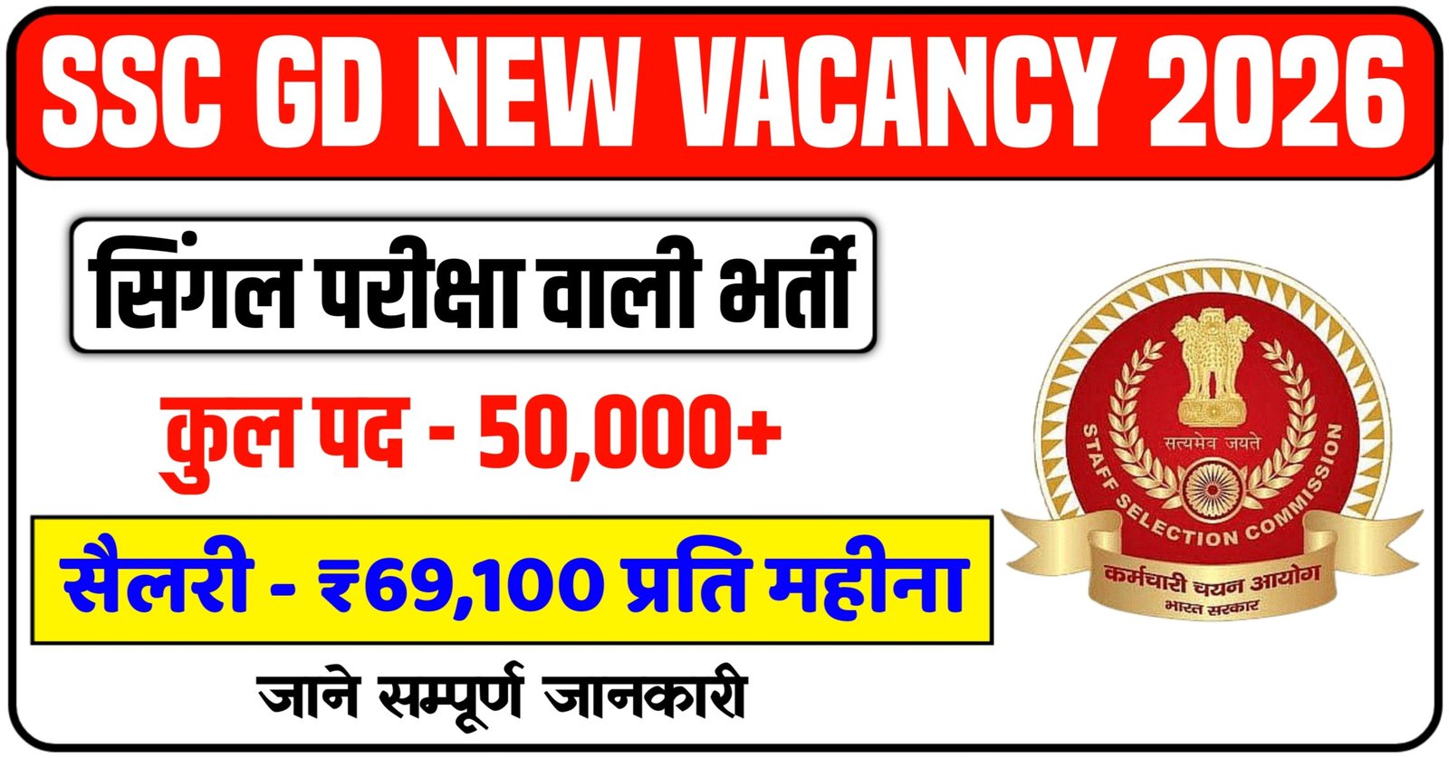 SSC GD New Vacancy 2026